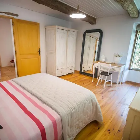 Проживание в семье D'hotes Enmarcade Touget